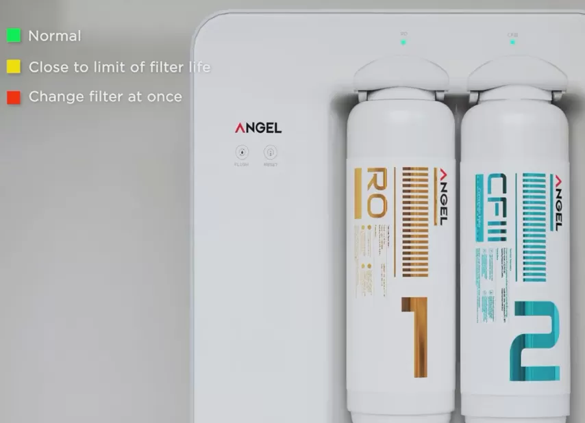 Filter-Change Reminder