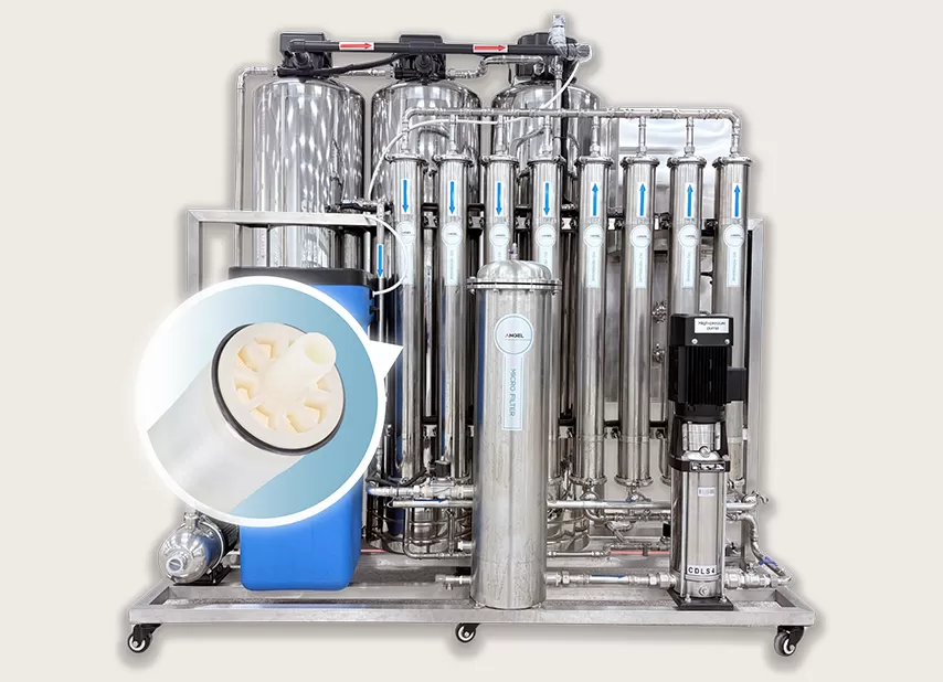 Defined Water Output Options